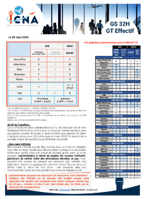 GT effectif et GS32H du 20 mars 2024